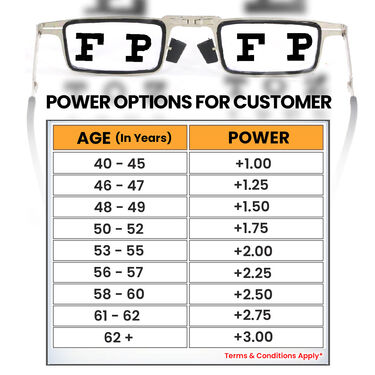Buy 1 Get 1 Free Foldable Reading Glasses (FRG32)