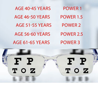 Daily Use Reading Glasses Pack of