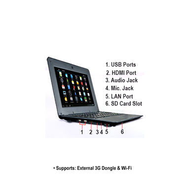 VOX Laptop